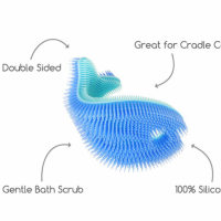 Fish scrubbies analysis thumbnail Making bath time fun thumbnail